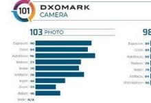 iPhone SE在测试您的DxOMark相机方面印象深刻