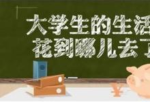 20年涨10倍 大一新生生活费基准线1200元左右