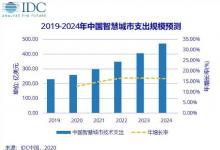 2020年中国智慧城市投资预计将达到259亿美元 世界排名第二