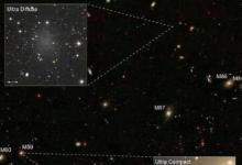 银河普查揭示了大多数极端星系的起源