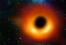 宇宙X射线揭示黑洞的独特特征
