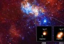 天体物理学家探测宇宙暗物质探测器