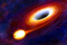 天体物理学家提出了一种探测恒星质量黑洞的新方法