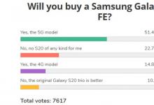 三星Galaxy S20 FE受到粉丝欢迎