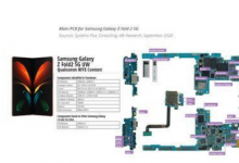 新的5G智能手机拆解确认了无线电系统集成的好处