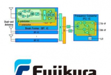 用于5G毫米波的阵列的天线模块