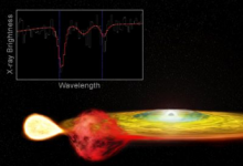 艾伯特爱因斯坦预测的效应出现在双星系统中