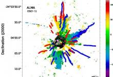 ALMA揭示的剧烈宇宙爆炸后大量原恒星的合并