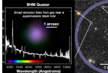 下一代天文学调查首次观察到对宇宙的新认识