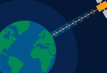 用激光丝将数据从太空传输到地球