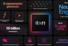 Apple M1处理器在2021年将MacBook的出货量提高到1,710万台