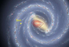 天文学家发现银河深处埋藏的新化石星系