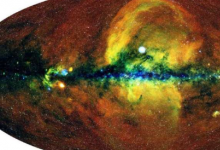 eROSITA在银河系的晕圈中发现了大气泡