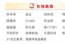 希沃入选“美好生活2021消费者品牌榜”,引领在线教育新浪潮。