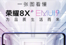 荣耀千元神机荣耀8X正式升级EMUI 9.0系统