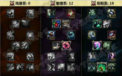 LOLs6石头人天赋加点 最新s6lol天赋加点大全