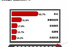 华为MateBook系列均采用超窄边框全面屏设计