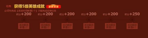 LOL新春福袋怎么升级 福袋积分获取途径一览