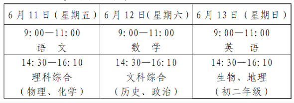 2021年四川德阳中考时间