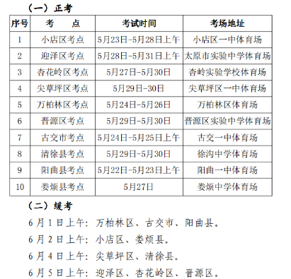 2021太原中考体育考试时间及地点