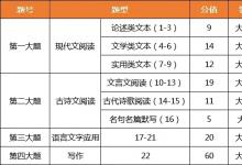 教育资讯：2021新高考语文试卷结构 变化有哪些