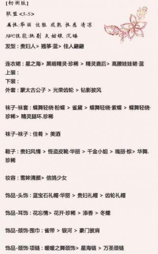 奇迹暖暖联盟委托第三章攻略 联盟委托攻略大全