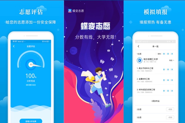 风景园林专业课程