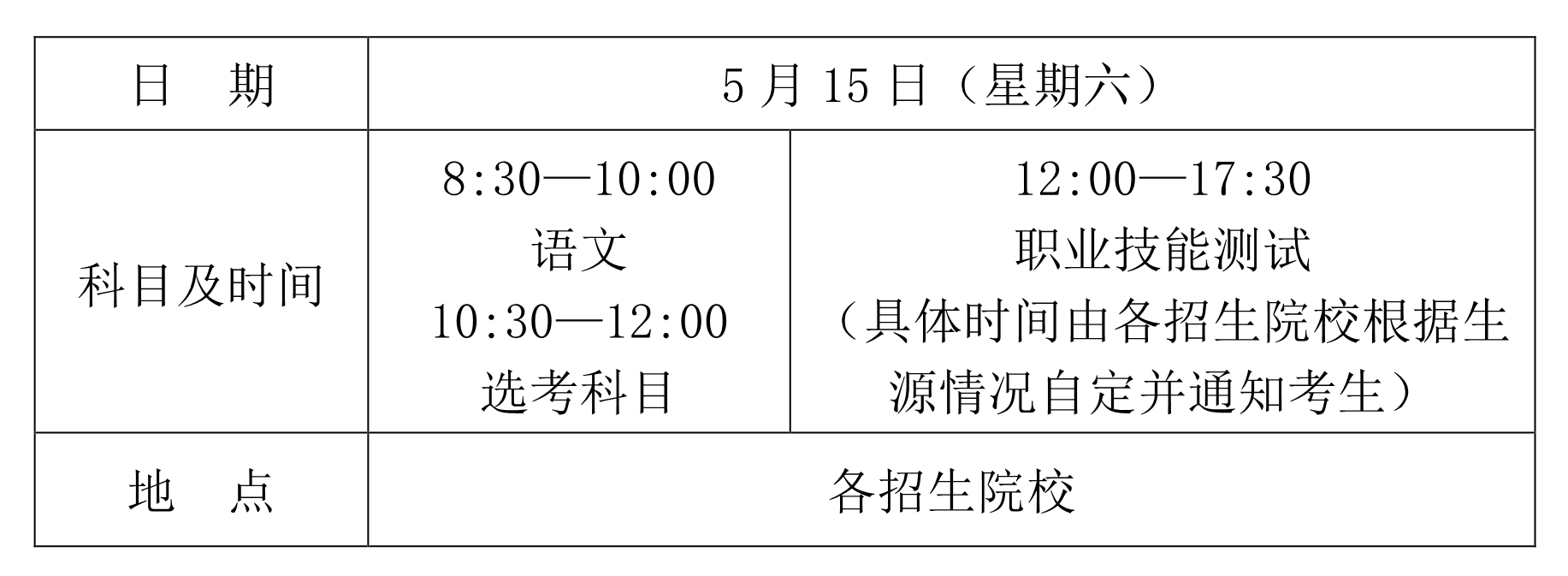 海南省2021年高职对口单独招生考试时间