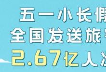 五一假期预计共发送旅客2点67亿人次究竟哪里最多人呢