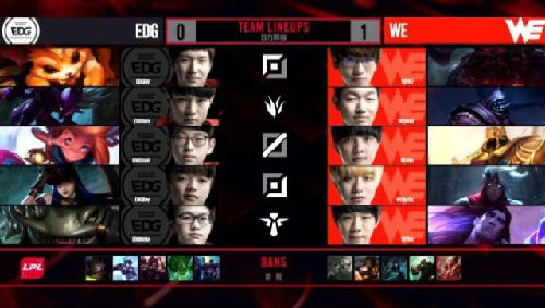 lpl2018春季赛2月4日WEvsEDG比赛视频：EDG2：1击败WE