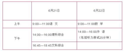 2021年秦皇岛中考考试时间及科目安排