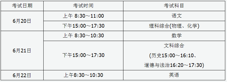 2021年山西中考时间是几月几号