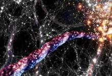 天文学家绘制了跨越数亿光年星系的运动图