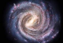 暗物质减慢了银河系星系棒的自转速度
