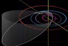 小行星2001FO32是2021年飞越地球的最大小行星