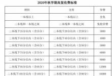 教育资讯：毛坦厂高三复读班学费多少