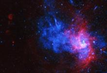 我们银河系的超大质量黑洞中心发现了罕见的超新星遗迹