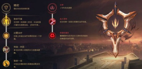 lolS8薇恩vn符文天赋怎么点？薇恩s8天赋符文推荐