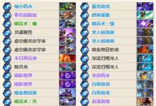 前沿手游：炉石传说新版龙牧卡组推荐 龙牧对阵各职业心得分享