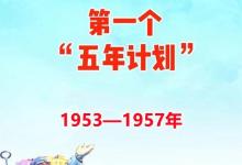 日常生活：第一个五年计划起止时间是什么
