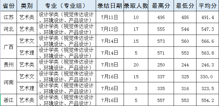 武汉轻工大学1.png