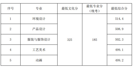 广东.jpg