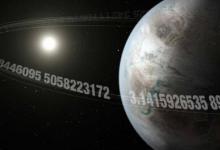 天文学家发现了3点14天轨道的灼热pi行星