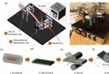 麻省理工学院研究人员开发出一种制造石墨烯片的新方法