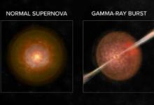 天文学家发现了一类新的宇宙爆炸