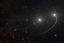 欧洲南方天文台天文学家发现一个距地球仅1000光年的黑洞