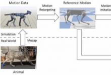 研究人员教机器人像动物一样移动