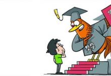 日常生活：野鸡大学是什么意思