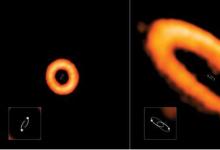 科学家发现宽双星周围的原行星盘有奇怪的方向