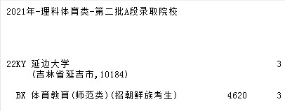 2021吉林高考第二批A段征集志愿计划（第二轮）9.jpg